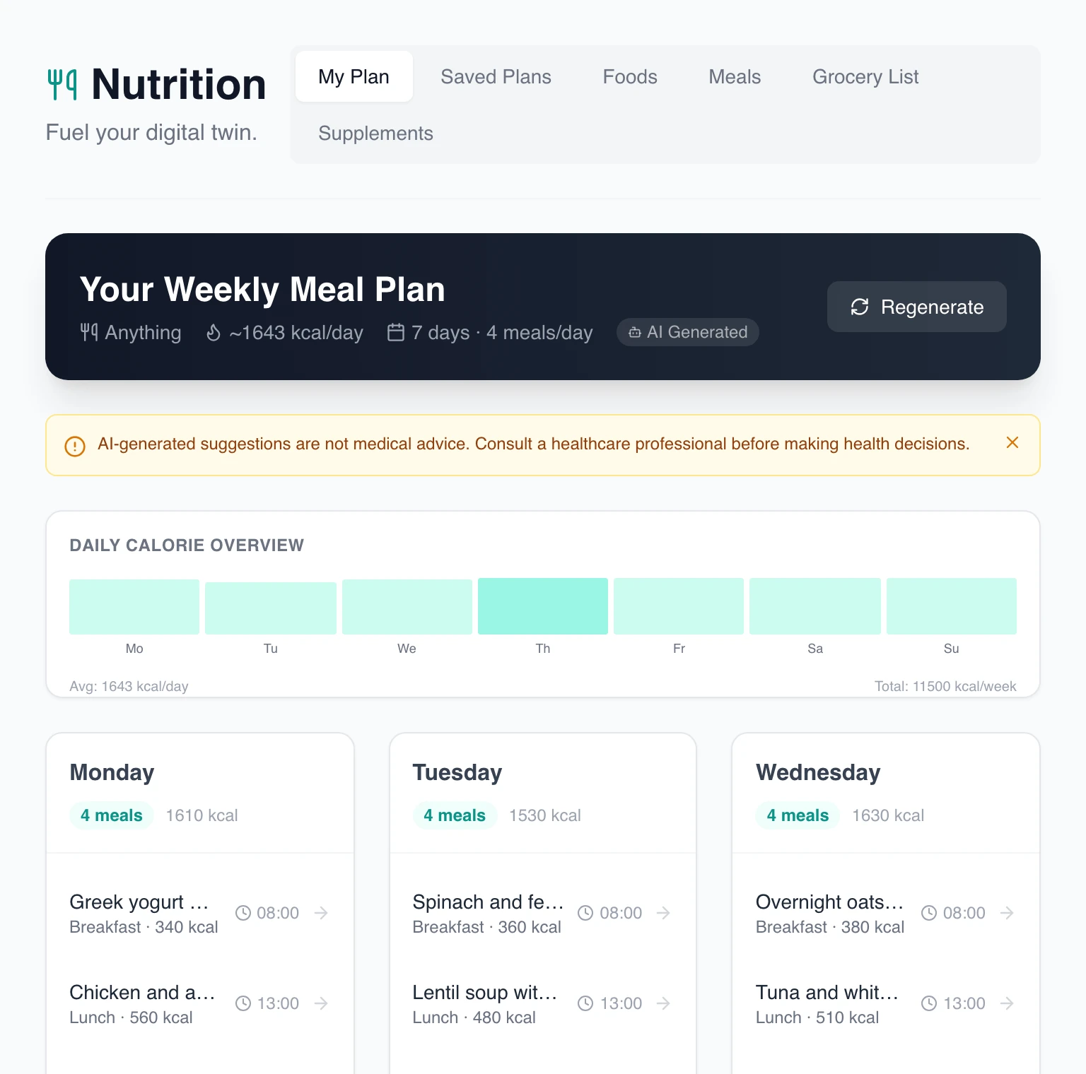 The Nutrition screen: a seven-day meal plan with four meals a day and a daily calorie overview.